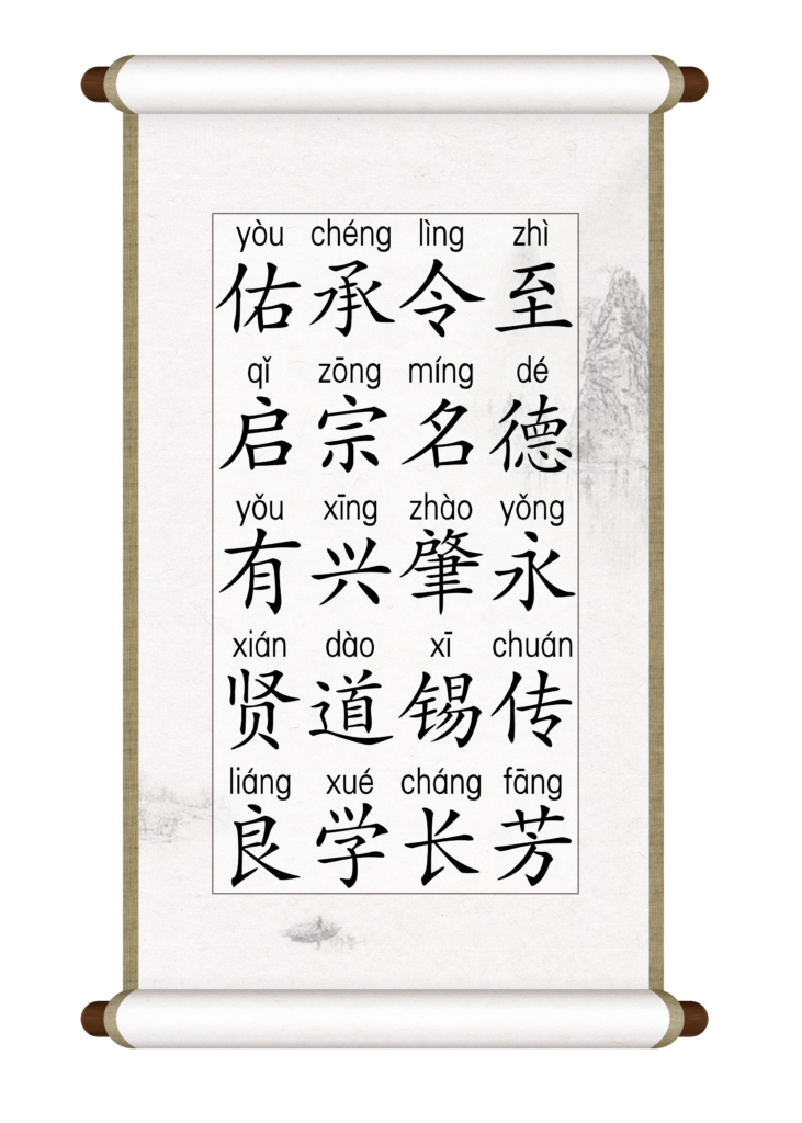 至德永传芳 令名肇锡长 承宗兴道 佑启有贤良
